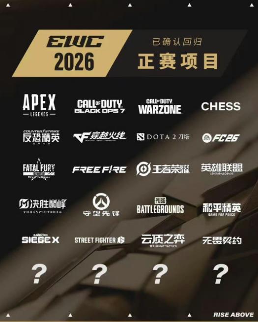 2025电竞世界杯成绩亮眼,决胜巅峰连续三届入选2026 EWC