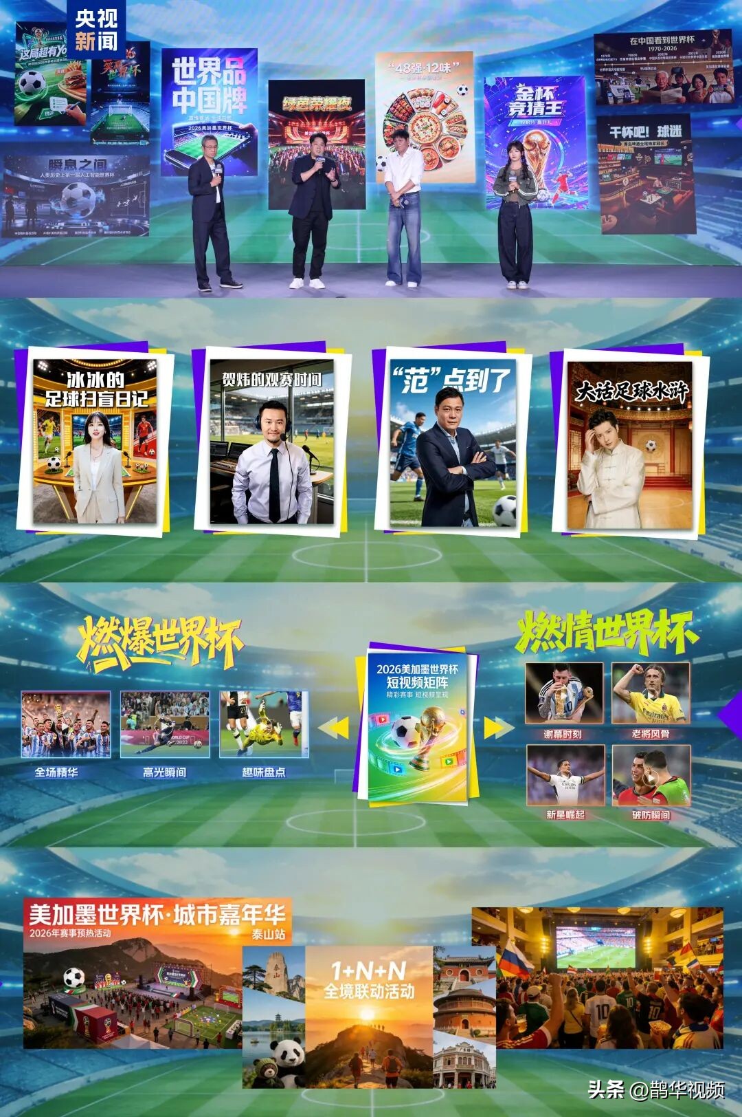 2026世界杯转播计划启动！CCTV5直播92场精彩对决
