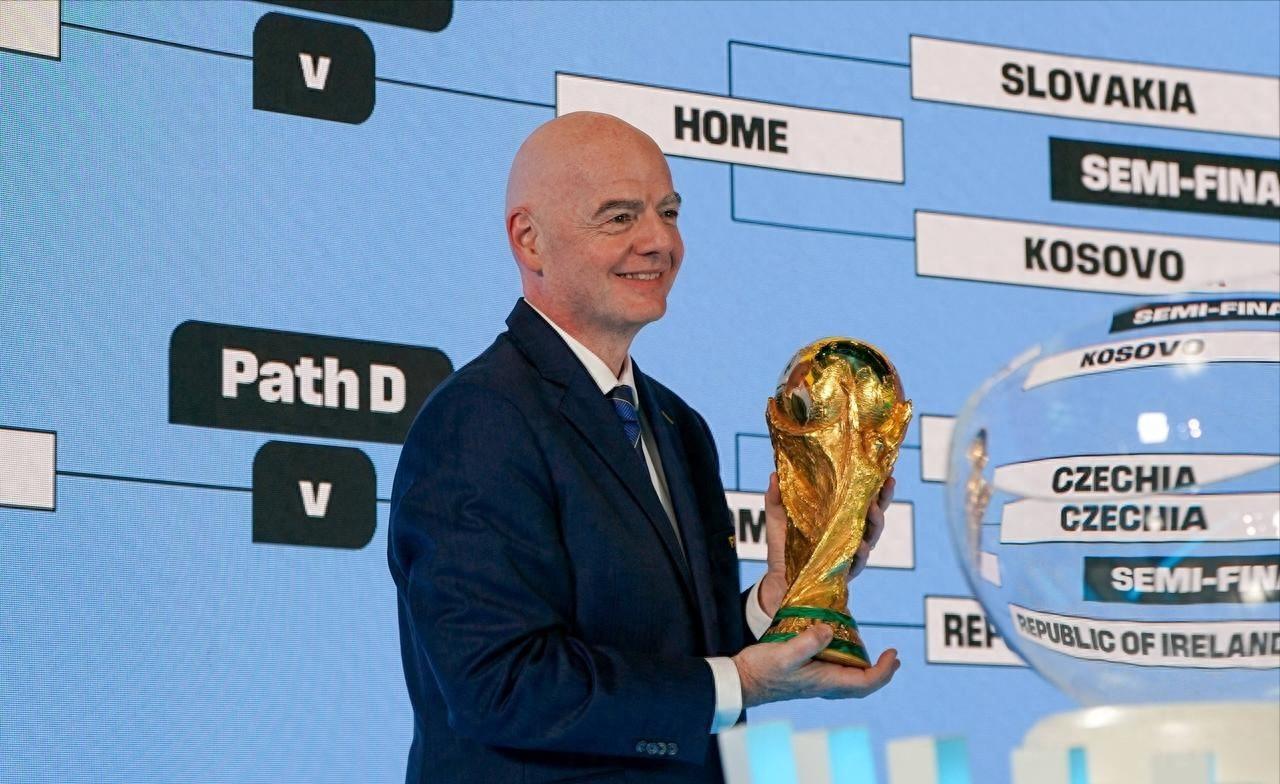国际足联奖项争议_2026美加墨世界杯筹备问题_2026年世界杯赛程