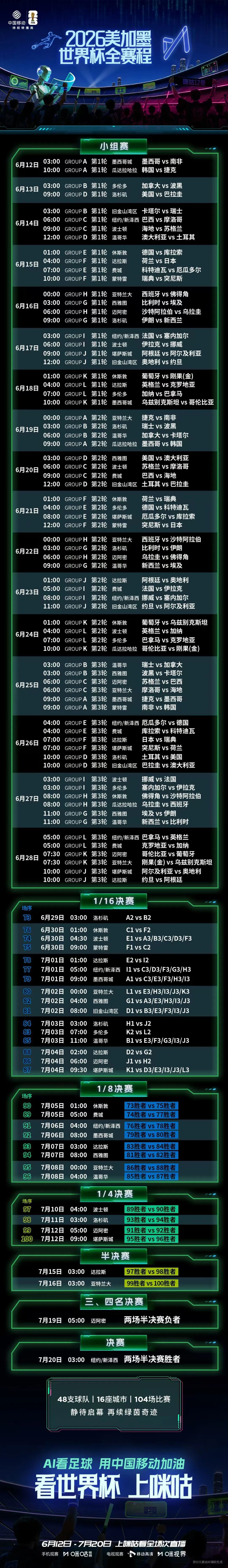 2026美加墨世界杯直播来袭！咪咕多平台全量赛事任你看